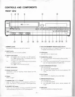 Preview for 6 page of NEC N926U Owner'S Operating Manual
