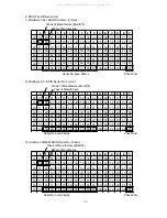 Preview for 19 page of NEC N9902-1 Service Manual