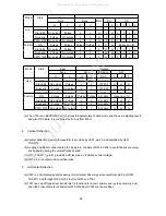 Preview for 31 page of NEC N9902-1 Service Manual