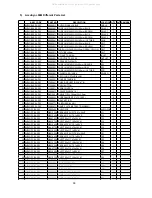 Preview for 62 page of NEC N9902-1 Service Manual