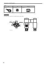 Предварительный просмотр 36 страницы NEC NC1000C Installation Manual