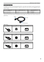 Предварительный просмотр 39 страницы NEC NC1000C Installation Manual