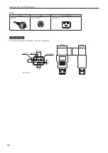 Предварительный просмотр 40 страницы NEC NC1000C Installation Manual