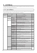 Предварительный просмотр 64 страницы NEC NC1000C Installation Manual