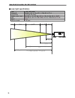 Предварительный просмотр 16 страницы NEC NC1040L-A User Manual