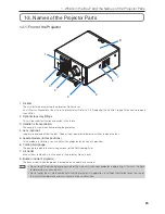 Предварительный просмотр 23 страницы NEC NC1040L-A User Manual