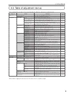 Предварительный просмотр 51 страницы NEC NC1040L-A User Manual