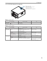 Предварительный просмотр 65 страницы NEC NC1040L-A User Manual