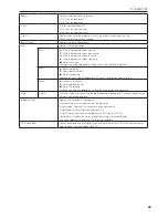 Предварительный просмотр 69 страницы NEC NC1040L-A User Manual