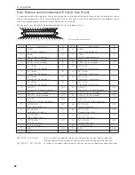 Предварительный просмотр 82 страницы NEC NC1040L-A User Manual