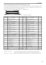 Preview for 71 page of NEC NC1201L-A User Manual