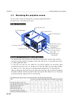 Preview for 13 page of NEC NC1500C Installation Manual