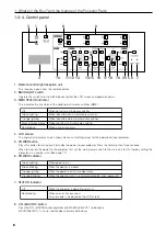 Предварительный просмотр 16 страницы NEC NC1500C User Manual