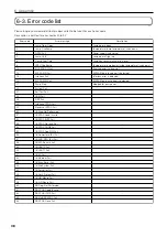 Предварительный просмотр 46 страницы NEC NC1500C User Manual