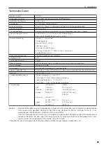 Предварительный просмотр 53 страницы NEC NC1500C User Manual