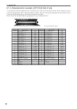 Предварительный просмотр 56 страницы NEC NC1500C User Manual