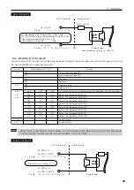 Предварительный просмотр 57 страницы NEC NC1500C User Manual