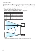 Предварительный просмотр 16 страницы NEC NC1700L Installation Manual