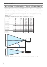 Предварительный просмотр 18 страницы NEC NC1700L Installation Manual