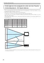 Предварительный просмотр 28 страницы NEC NC1700L Installation Manual