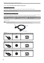 Предварительный просмотр 52 страницы NEC NC1700L Installation Manual