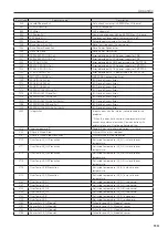 Предварительный просмотр 113 страницы NEC NC1700L Installation Manual