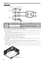 Предварительный просмотр 116 страницы NEC NC1700L Installation Manual