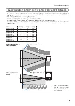 Предварительный просмотр 15 страницы NEC NC1700L User Manual