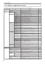 Предварительный просмотр 52 страницы NEC NC1700L User Manual