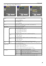 Предварительный просмотр 67 страницы NEC NC1700L User Manual