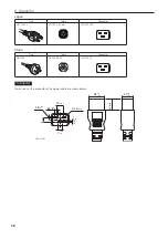 Предварительный просмотр 76 страницы NEC NC1700L User Manual