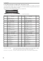 Предварительный просмотр 78 страницы NEC NC1700L User Manual