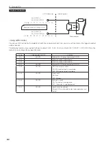 Предварительный просмотр 82 страницы NEC NC1700L User Manual