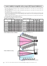 Preview for 12 page of NEC NC1802ML User Manual