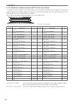 Preview for 74 page of NEC NC1802ML User Manual