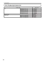 Preview for 80 page of NEC NC1802ML User Manual