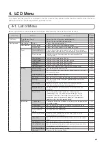 Preview for 72 page of NEC NC2041L Installation Manual