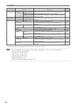 Preview for 73 page of NEC NC2041L Installation Manual