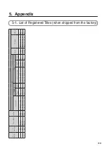 Preview for 94 page of NEC NC2041L Installation Manual