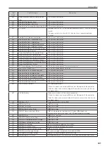 Preview for 96 page of NEC NC2041L Installation Manual