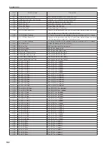 Preview for 97 page of NEC NC2041L Installation Manual