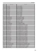 Preview for 98 page of NEC NC2041L Installation Manual