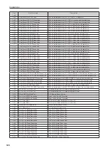 Preview for 99 page of NEC NC2041L Installation Manual