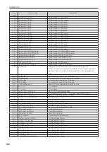 Preview for 101 page of NEC NC2041L Installation Manual