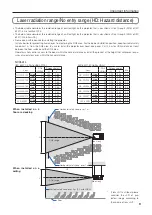 Preview for 9 page of NEC NC2041L User Manual