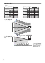 Preview for 10 page of NEC NC2041L User Manual