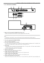 Preview for 15 page of NEC NC800C User Manual