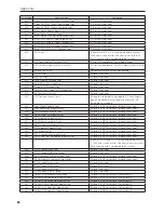 Preview for 84 page of NEC NC900C Installation Manual