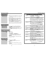 Preview for 2 page of NEC NCS Quick Reference User Manual