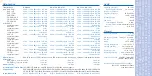 Preview for 9 page of NEC ND-3540 Operating Instructions Manual